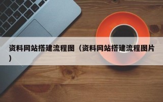 武威资料网站搭建流程图（资料网站搭建流程图片）